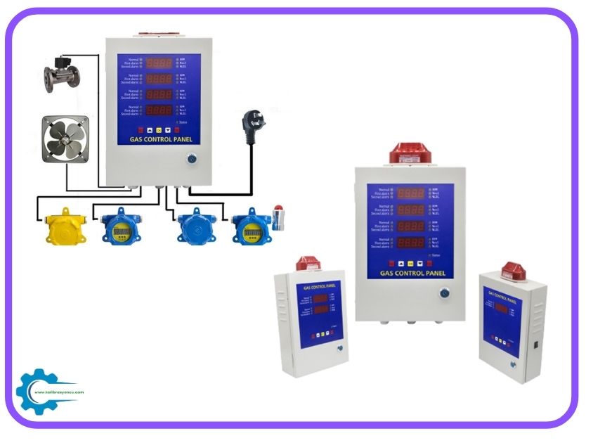 Penta Instruments | BH50-1/2/4 Gaz Dedektörü Kontrol Pa